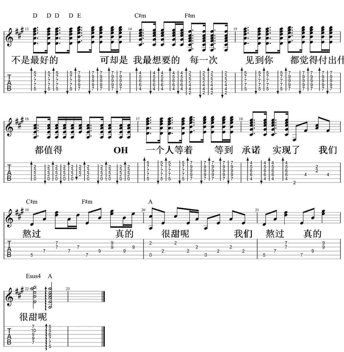 熬吉他谱2-HHW